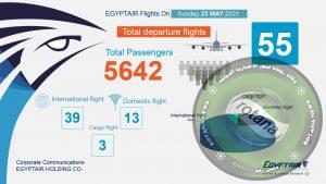 خدمة إعلامية عن جدول رحلات مصر للطيران اليومي. 