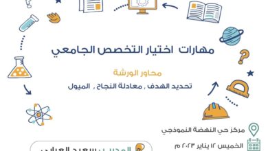 Photo of مهارات اختيار التخصص الجامعي