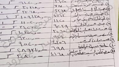 Photo of رئيس مدينة مرسى مطروح يعلن عن أسماء المقبولين لطلبات التصالح في مخالفات البناء